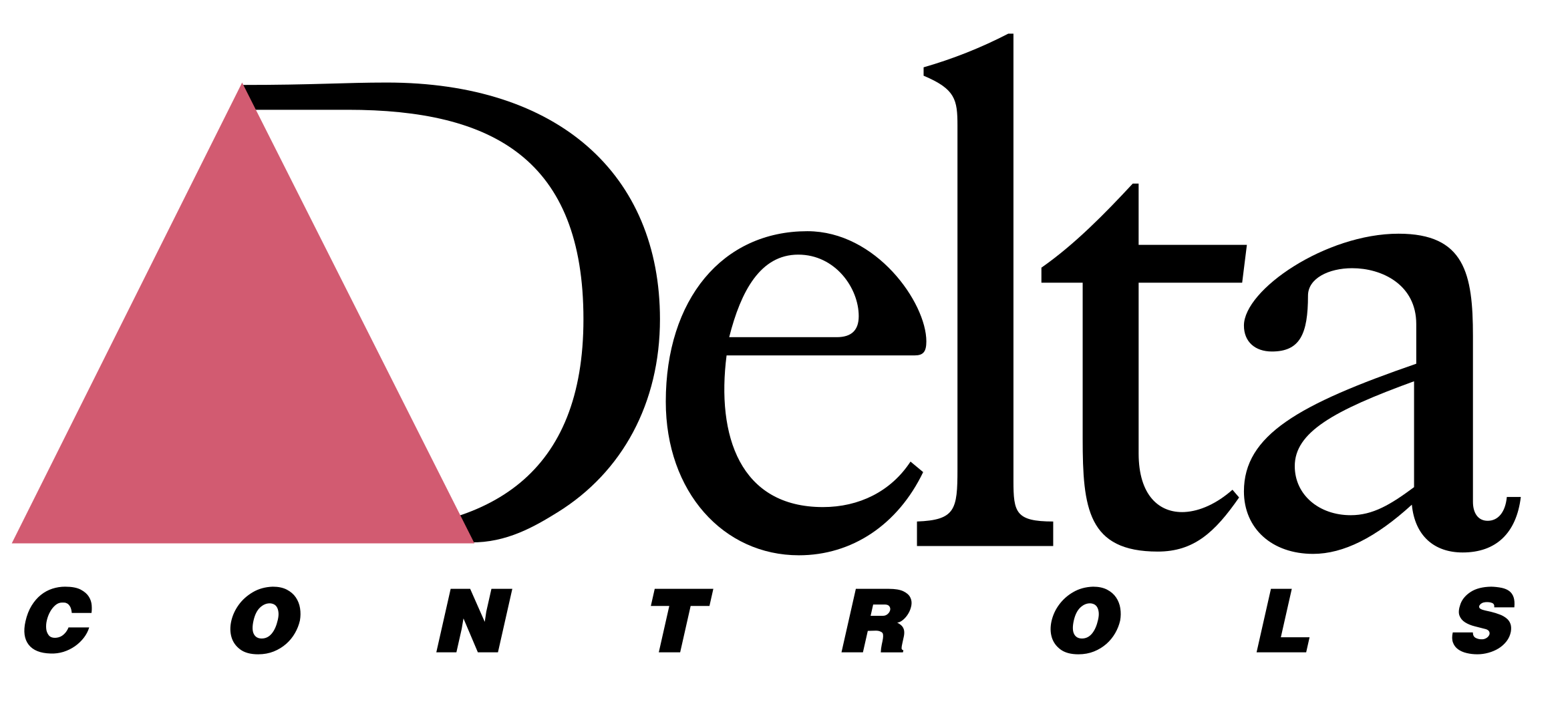 Delta Controls